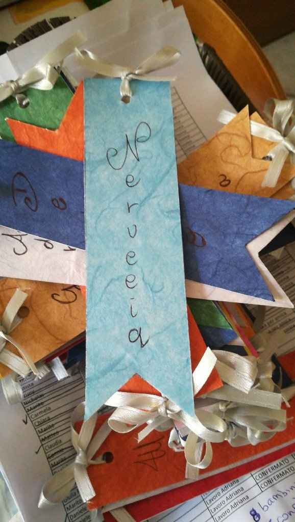 Quasi finiti i fai da te - 2