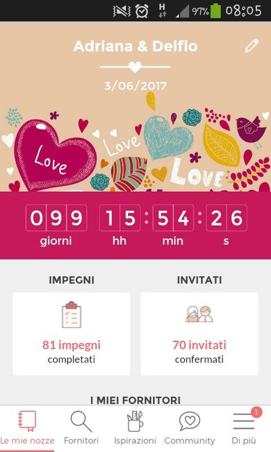 Ok, forse un po' d'ansia si sente - 1