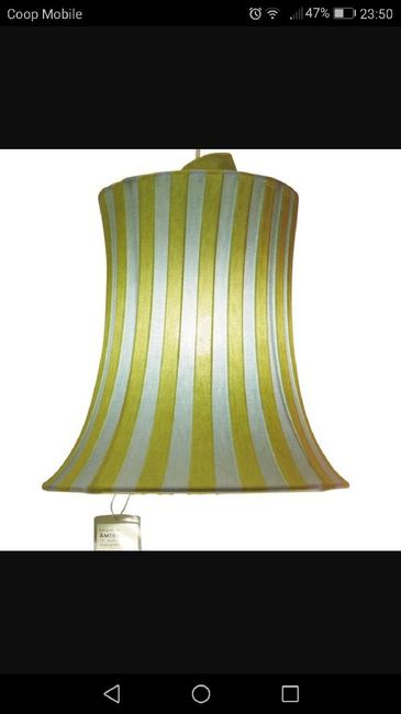 E lampadari siano!! - 5