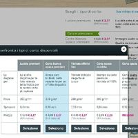 Consigli su vistaprint? help!!! - 1