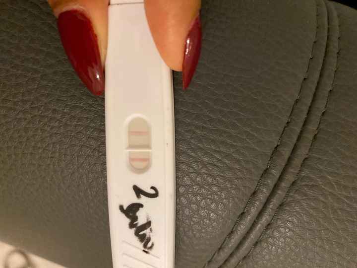 Test di ovulazione come test gravidanza 1