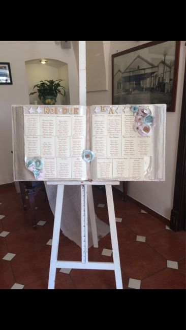Tableau e centri tavoli tema libri - 1