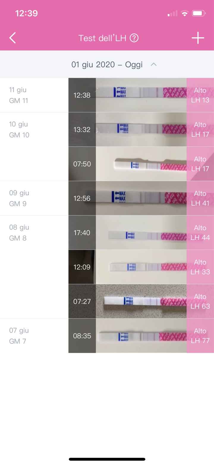 Chi non le aspetta per luglio 2020 🍀🐞🤞🌈🌻 - 1