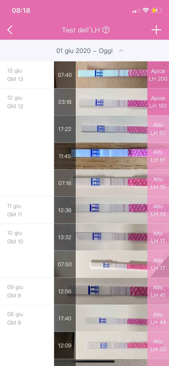 Chi non le aspetta per giugno 2020🥰🤞🏻 - 1