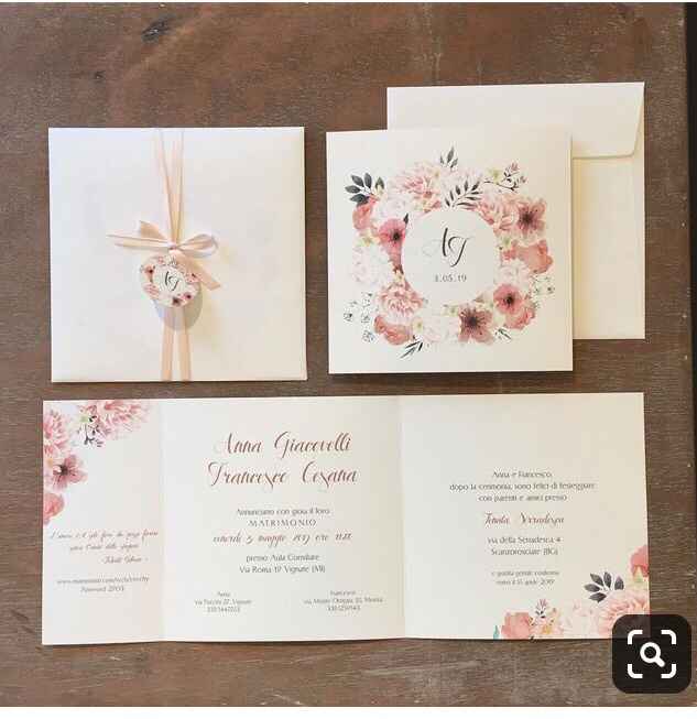 Confronto Partecipazioni 🥰 - 1