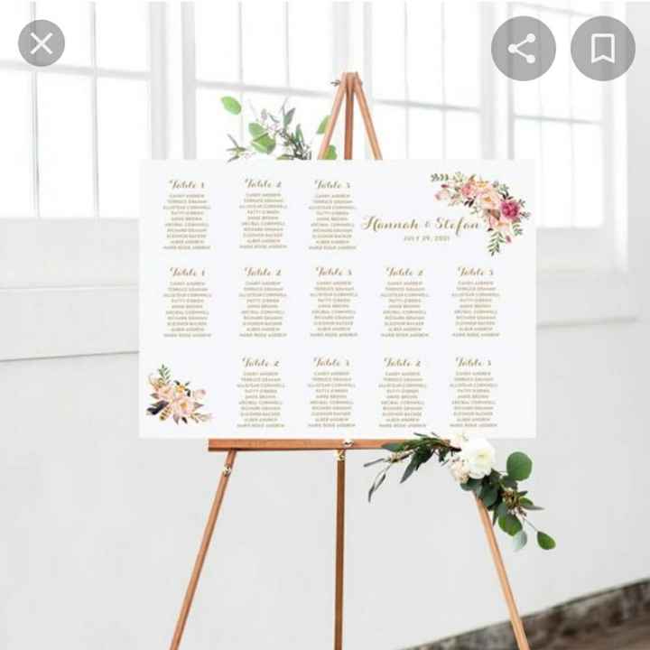 Consigli Tableau - 2