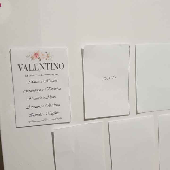 Consigli Tableau - 1