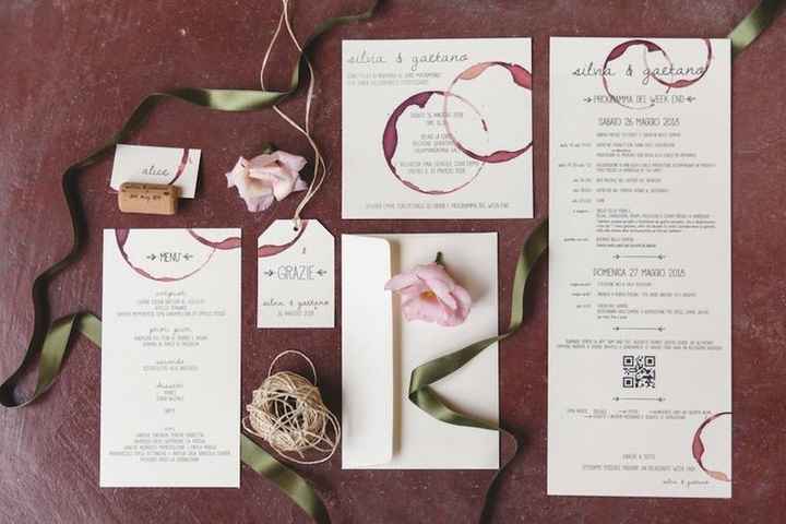 Idee partecipazioni - 1