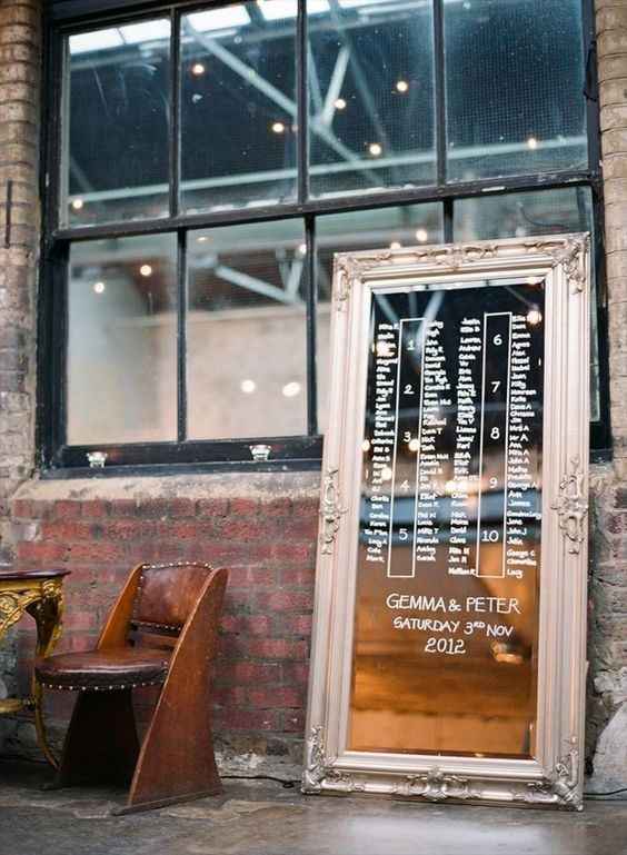 Tableau pochi invitati - 2