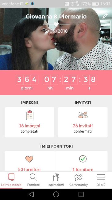 Fra un anno saremo sposati!!! - 1