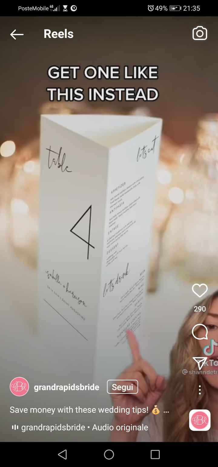 Partecipazioni e coordinato - 1