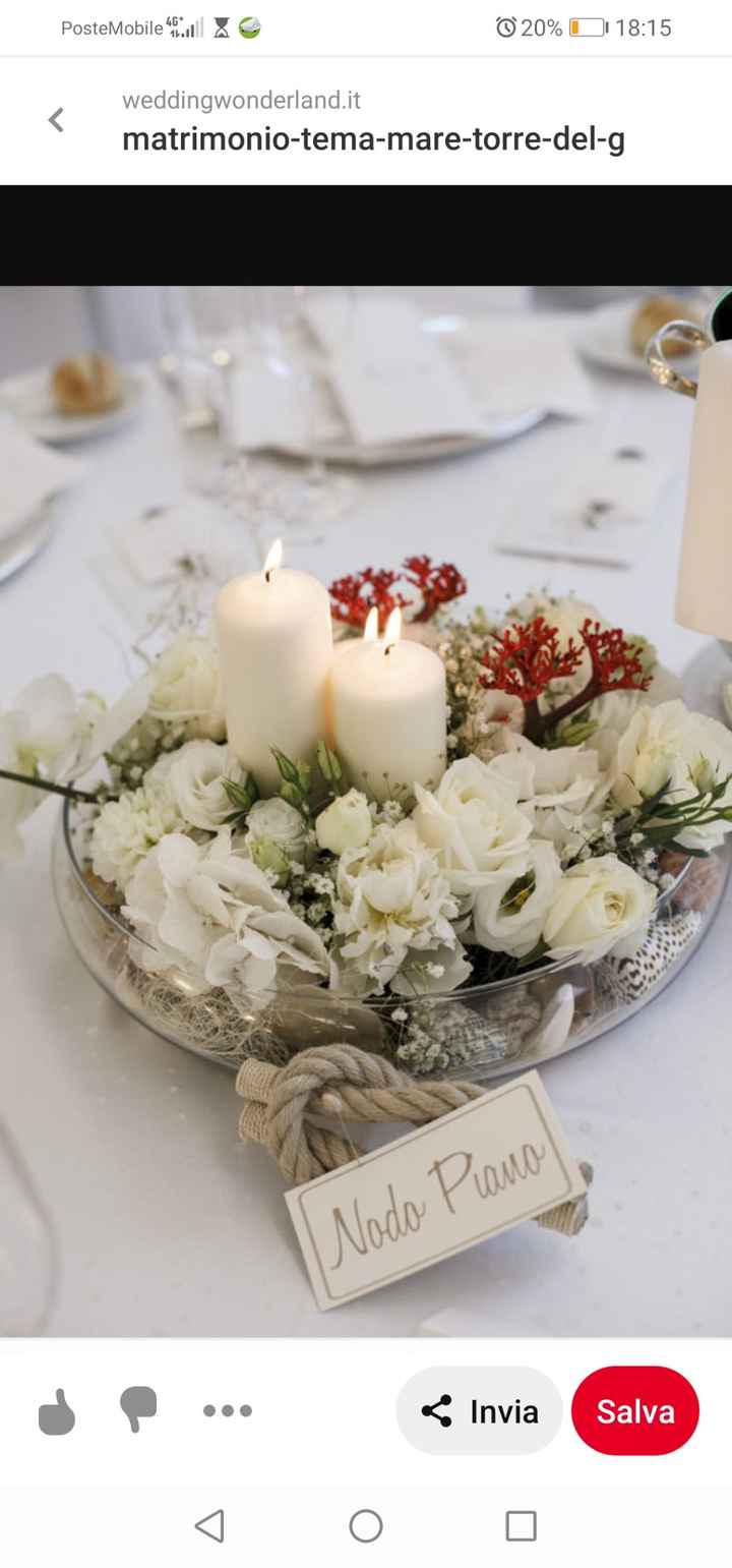 Idee poche ma confuse, sposa indecisa e disperata - 1