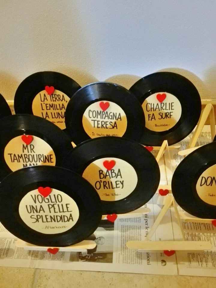 A -20 segnatavoli pronti! - 1