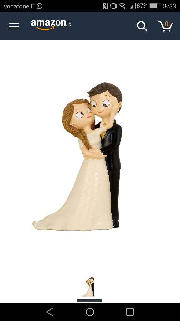 Uscite i topper!!!😂😂😂 - 1