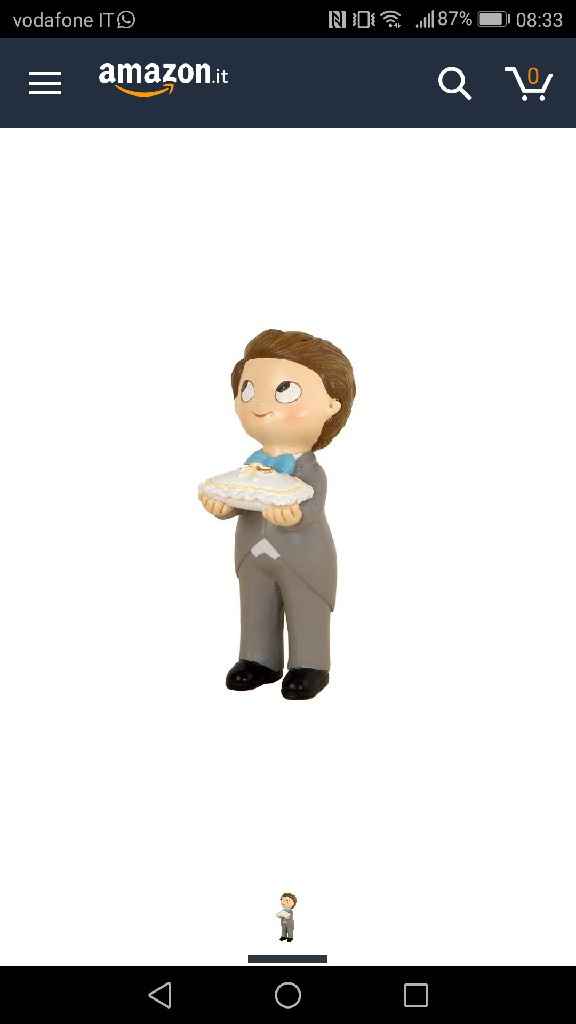 Uscite i topper!!!😂😂😂 - 2