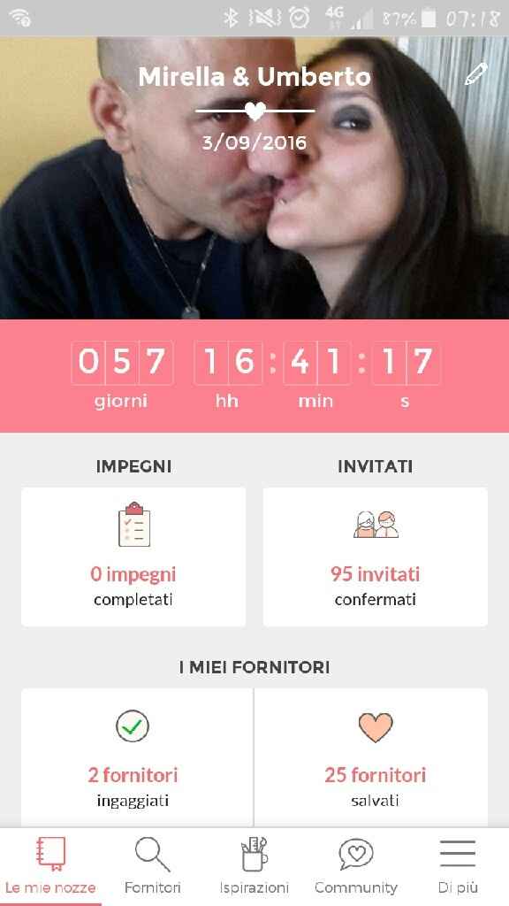 Quanto mancaaaaaa????? - 1