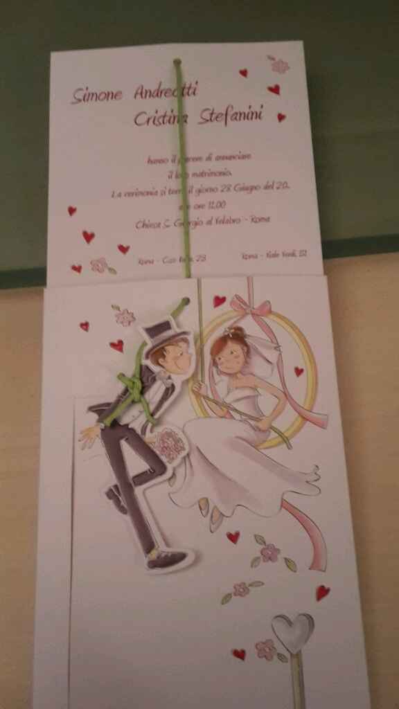 Ecco le nostre partecipazioni - 2