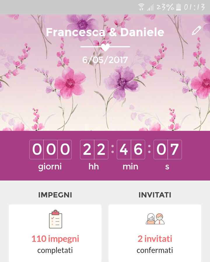 Domani sarà il grande giorno....... - 1