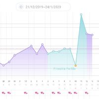 Chi non le aspetta per gennaio 2020 - 1