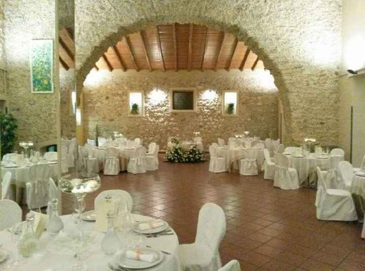 Quale location avete scelto per il ricevimento? - 6