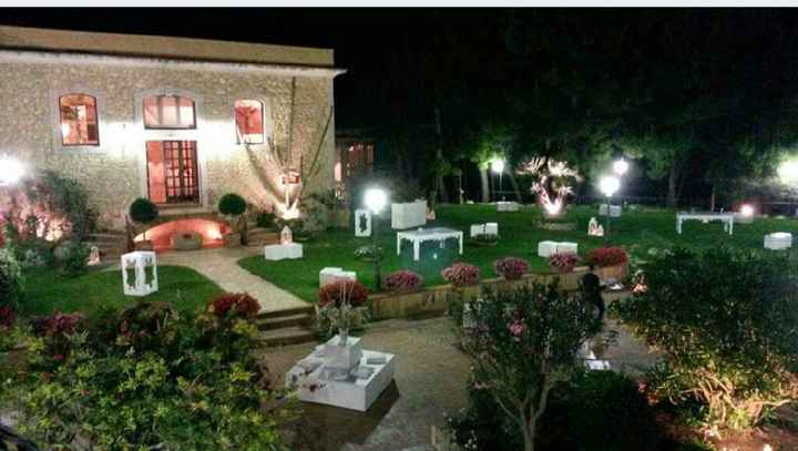 Quale location avete scelto per il ricevimento? - 8