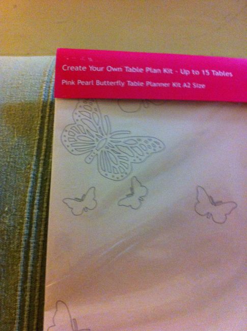 Particolare del tableau