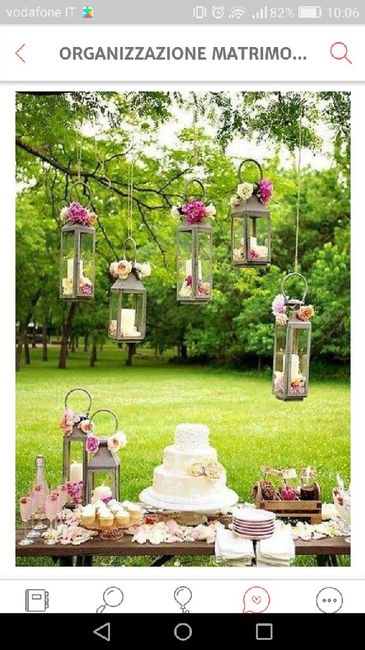 Decorazioni classiche o sospese? 🎁 1