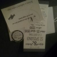 Le mie partecipazioni - 2