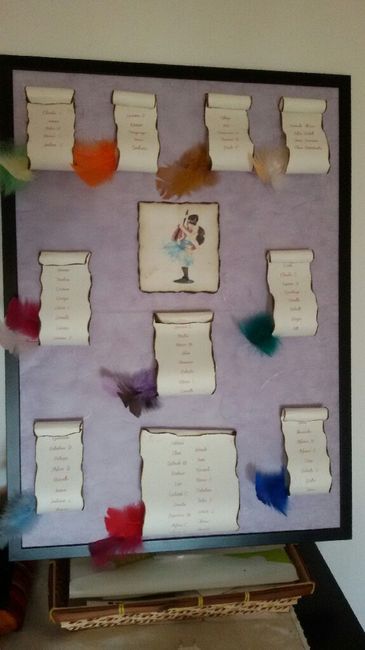 Tableau marriage - 1