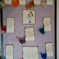 Tableau marriage - 1