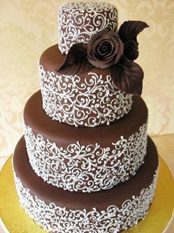 Tema cioccolato: suggerimenti cercasi! - 1