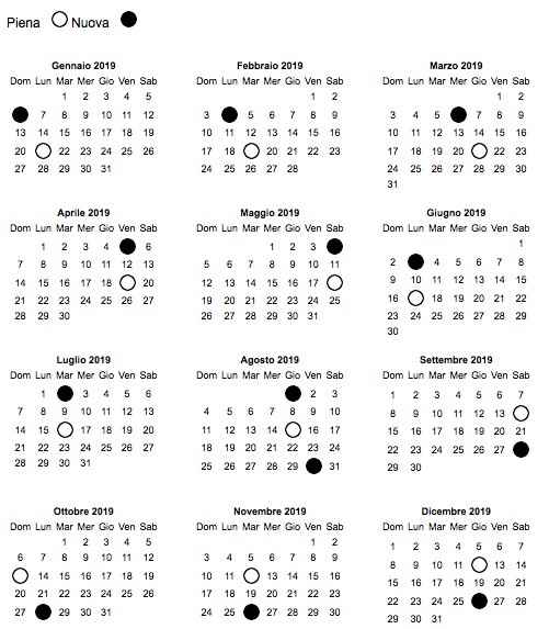 Future mamme "dicembrine" 2019 💙💗 - 1