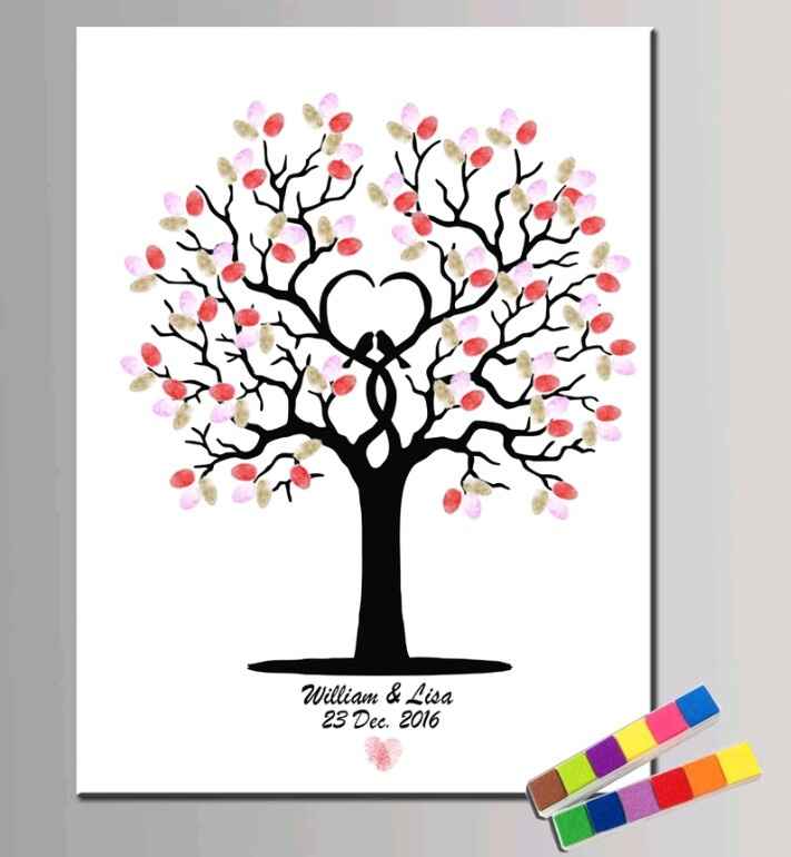 Albero delle impronte - 1