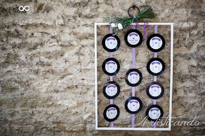  Idee per tableau - 1