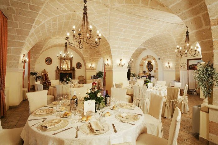 La nostra location individuata 😍 - 7