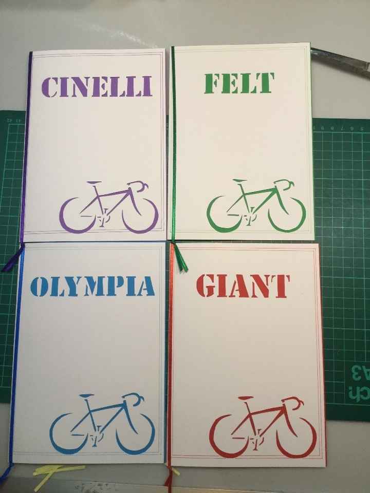 Menù tema bici