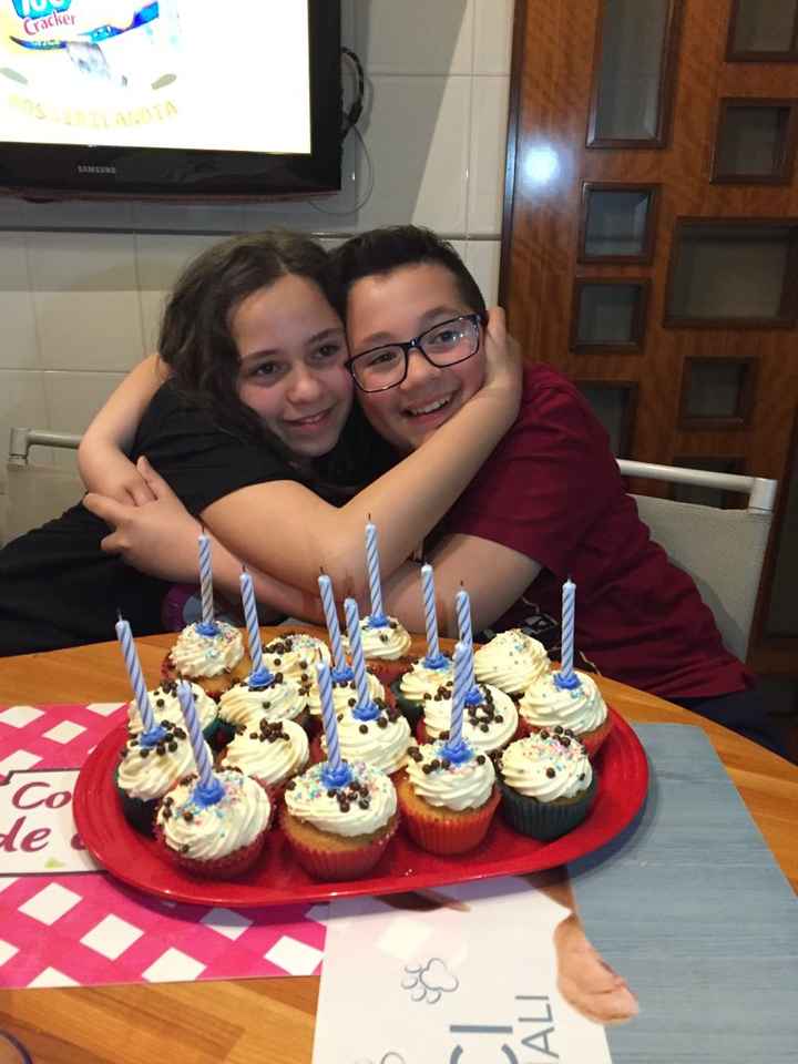 Fotografo aiuto!!!!! topic lungo però leggete 🙏🏻🙏🏻🙏🏻🙏🏻🙏🏻 - 1