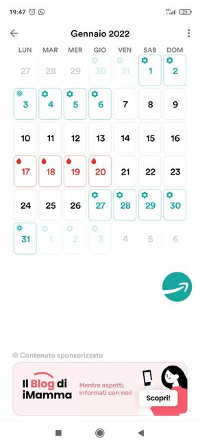 Chi non le aspetta per Gennaio 2022 🍀🍀🍀 - 1