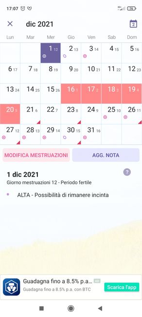 In quanti rapporti siete rimaste incinta 🤰 2