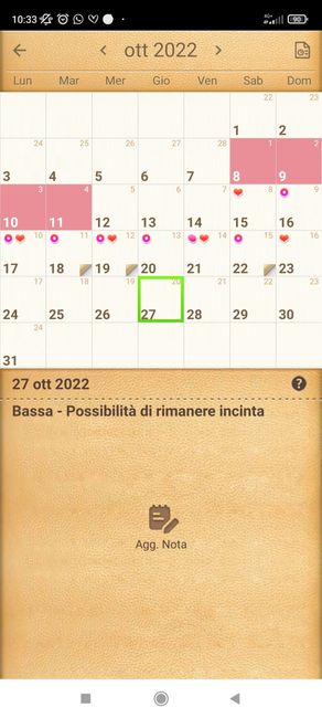 Chi non le aspetta per Novembre 2022🍀🤞❤️🤞🍀 - 1