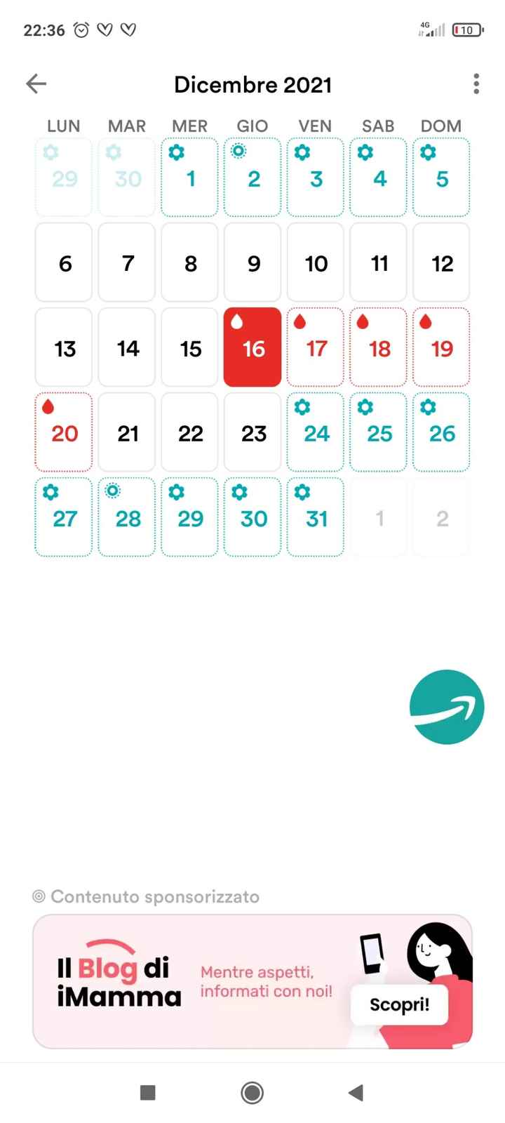Come siete rimaste incinta? - 1
