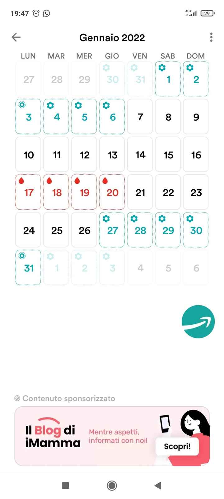 Chi non le aspetta per Gennaio 2022 🍀🍀🍀 - 2