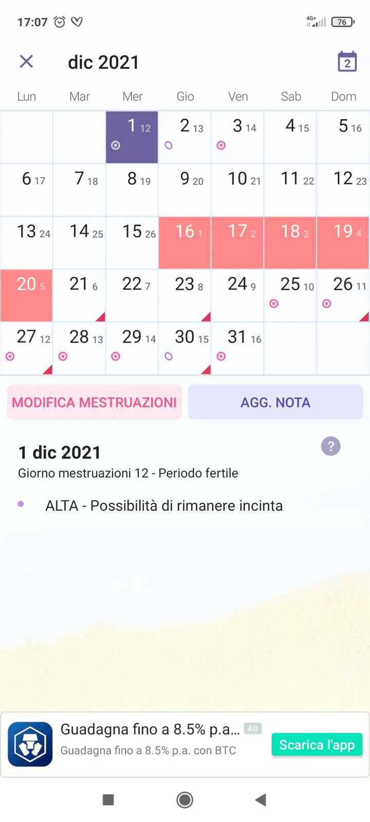 In quanti rapporti siete rimaste incinta 🤰 - 1