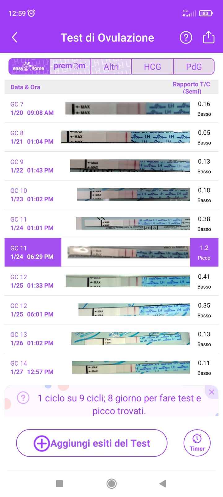 Piazzare i rapporti - 2