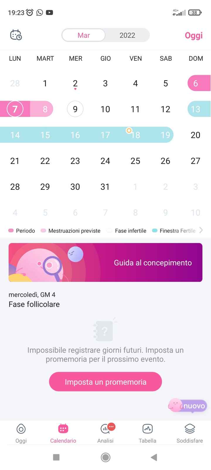 Chi non le aspetta per marzo 2022 🌸🌸🌸🌸 - 1