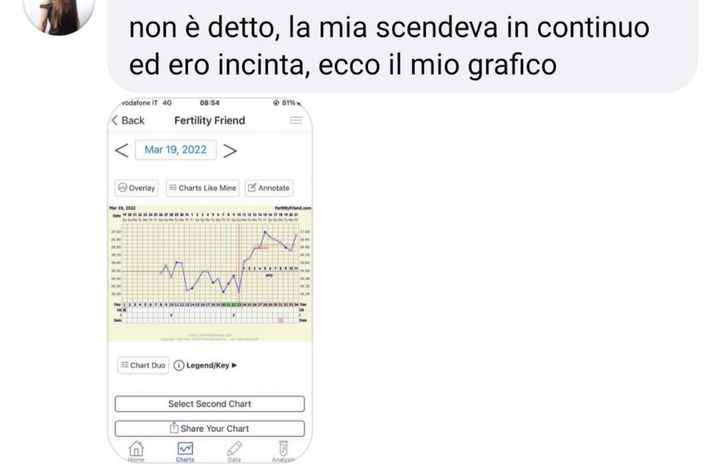 Calo da impianto - 1