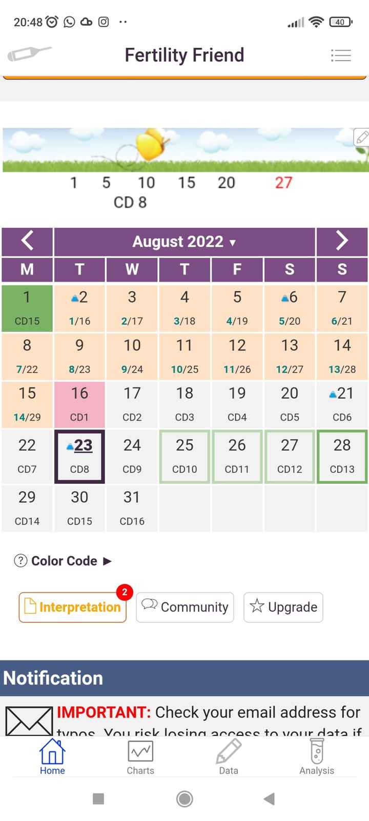 Chi non le aspetta per Settembre 2022 🍀🌈❤️ - 1