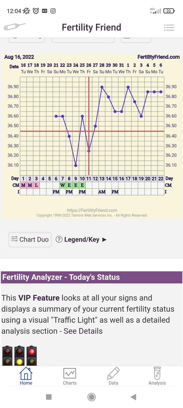 Calo di impianto? - 1