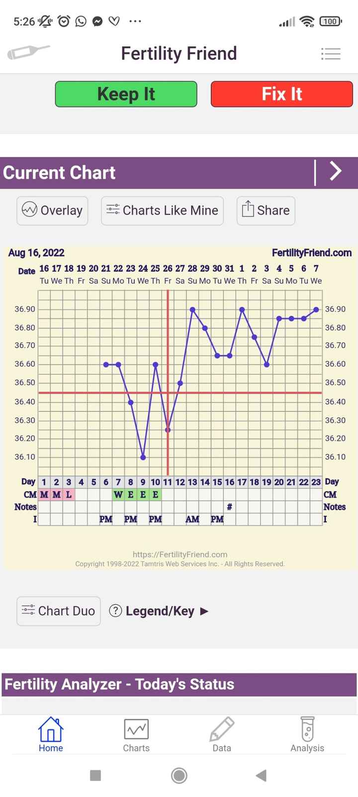 Calo di impianto? - 1