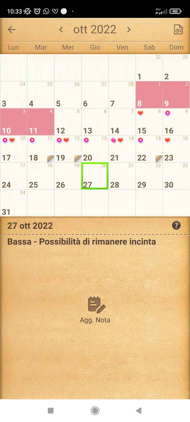 Chi non le aspetta per Novembre 2022🍀🤞❤️🤞🍀 - 1